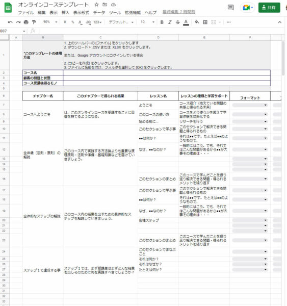 コンテンツ販売用のテンプレート
