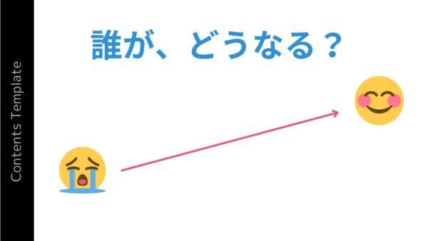コンテンツの作成はスタートとゴールから作る