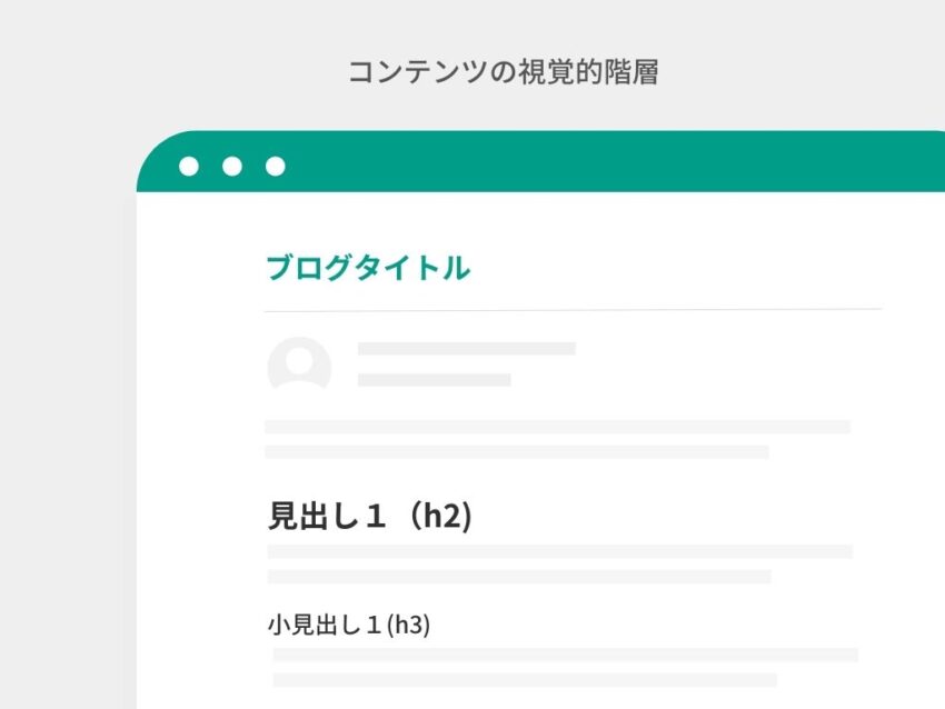 最もすぐにできるのはコントラストが強くなるフォントの使い方です。