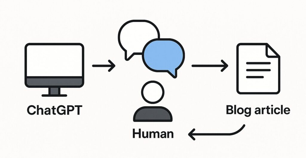 失敗しないためのChatGPT活用ポイント