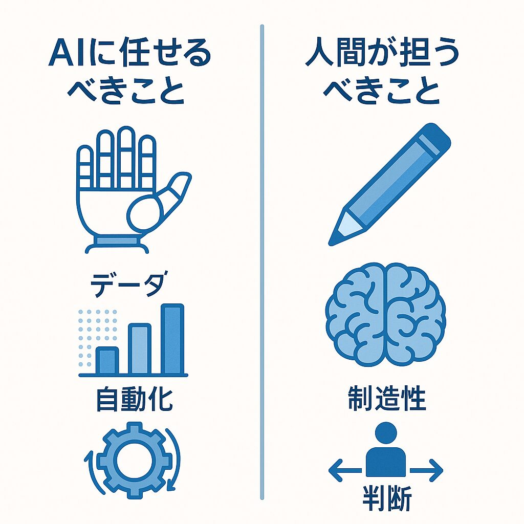 AIコンテンツの“落とし穴”と対策
