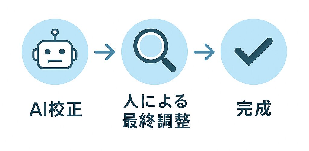 出力結果が不満？プロンプト改善のコツ