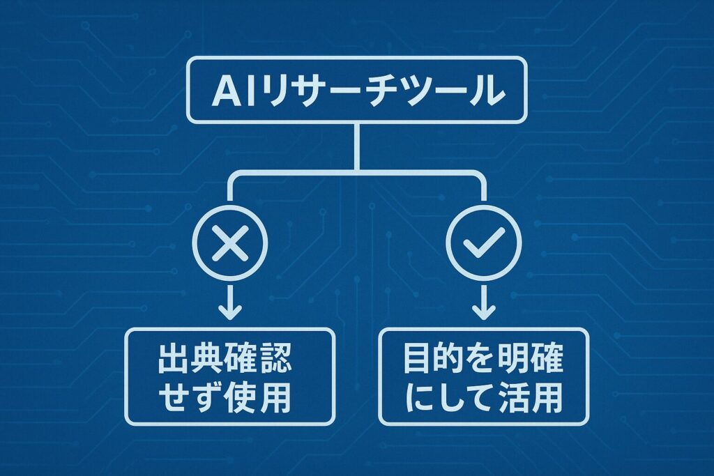 注意！AIリサーチでやってはいけない5つのこと
