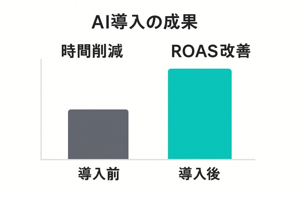 まとめ｜AIリサーチを使いこなせば情報戦で勝てる