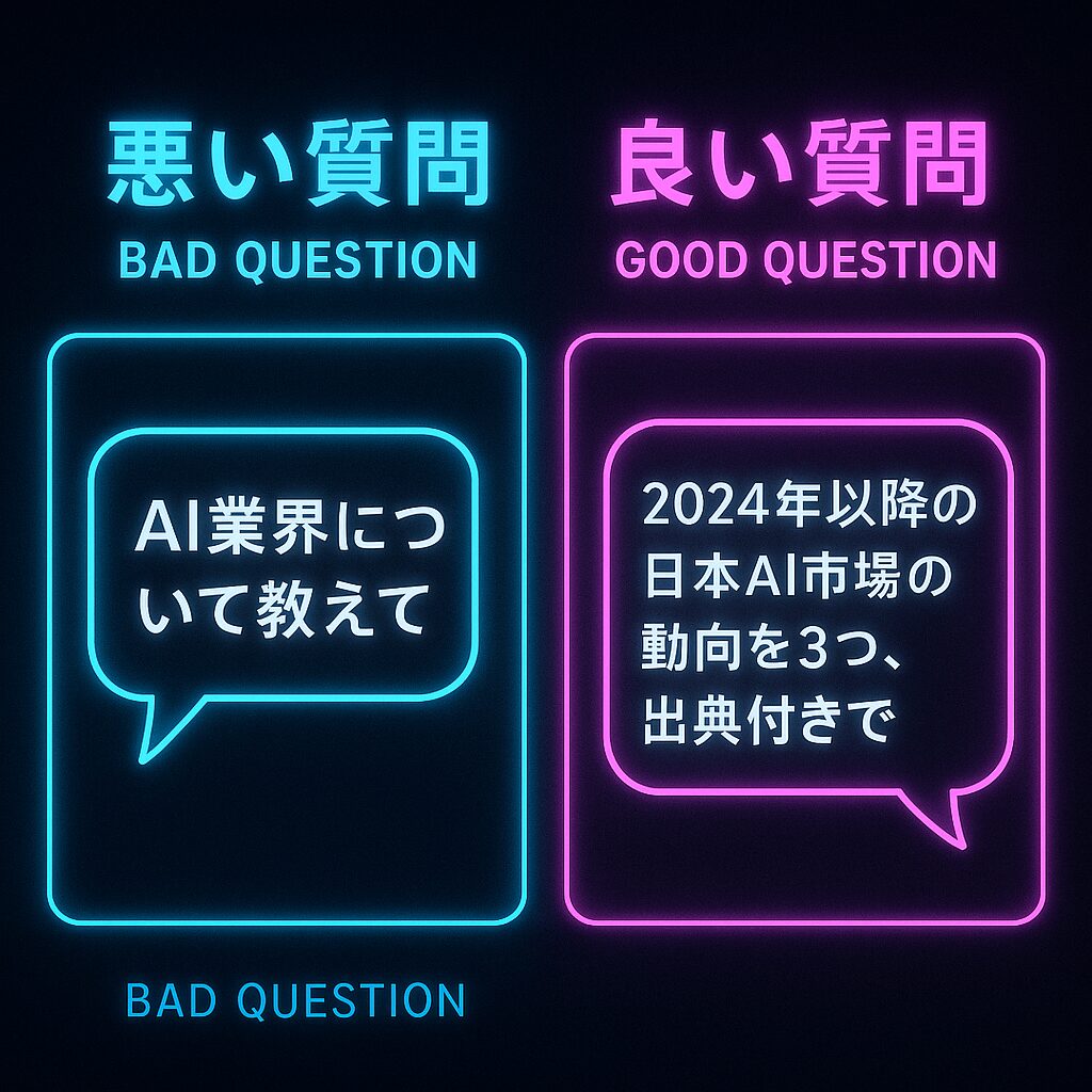 実践プロンプト例：ダメな例／良い例の比較