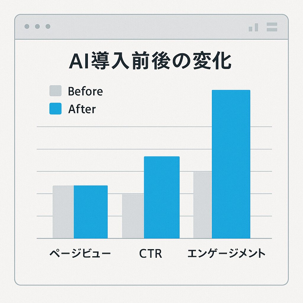 まとめ：迷わず、伝わる画像をnoteで作ろう