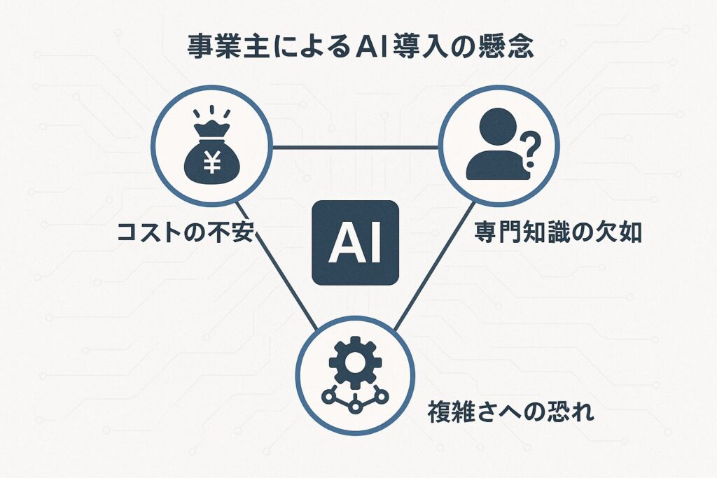 なぜ今、中小企業もAI分析が必要なのか