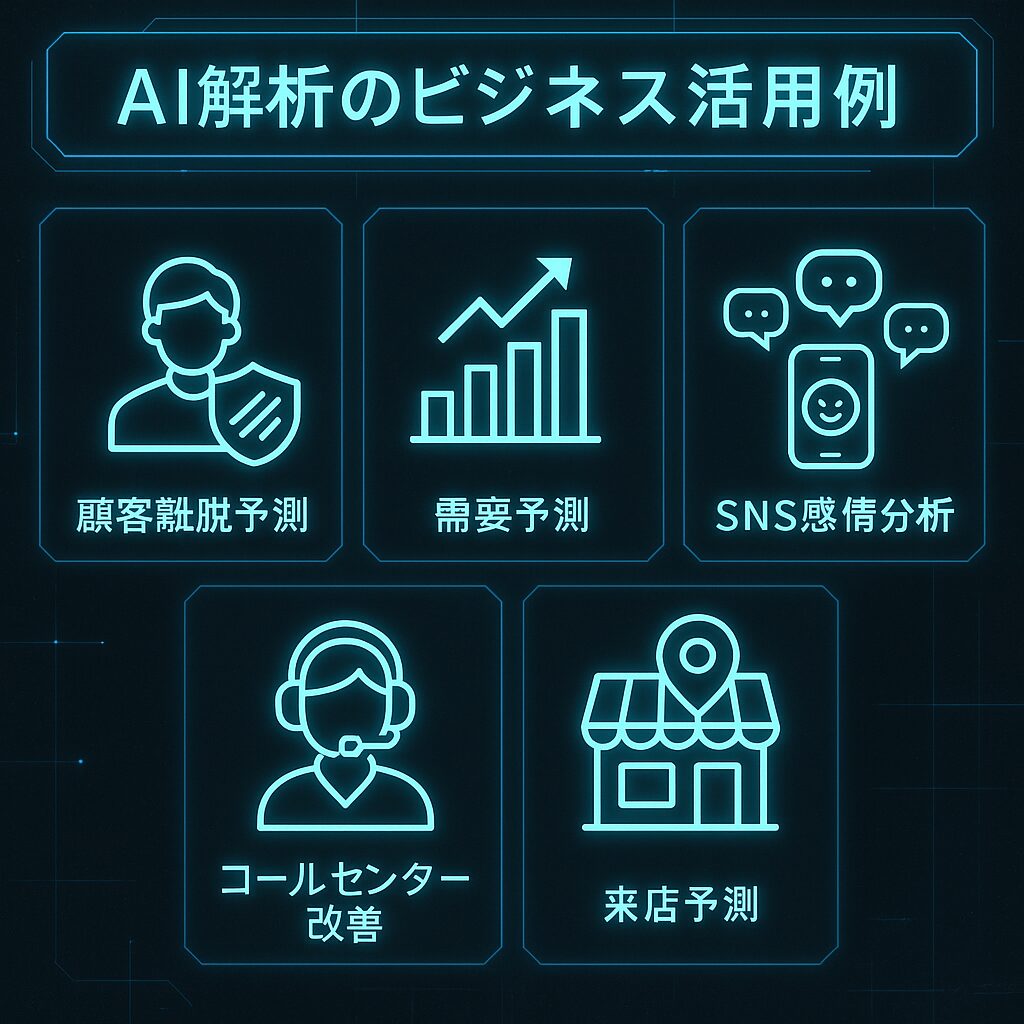 AI分析で何ができる？活用事例から見る可能性