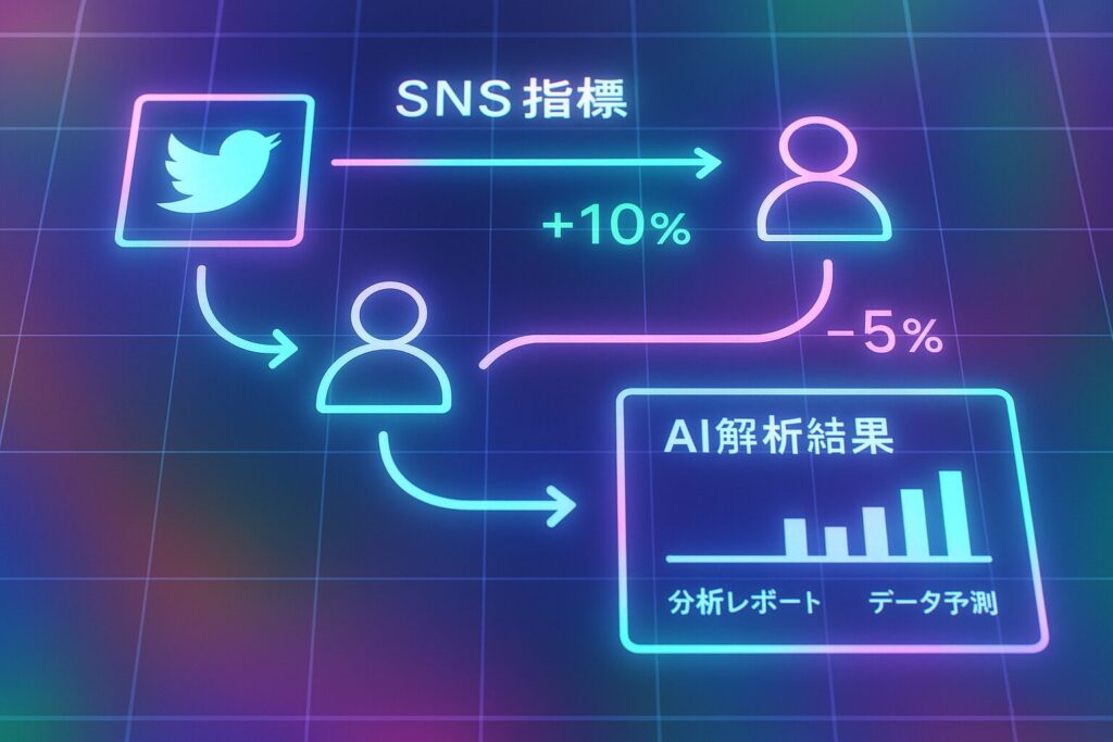 5. オーディエンス成長分析