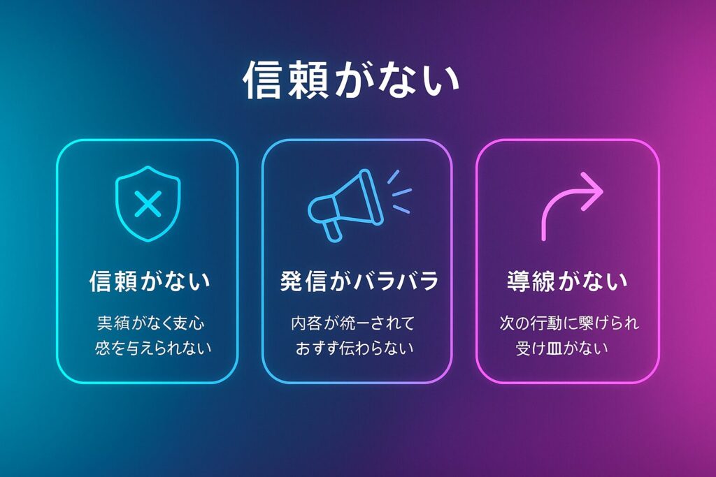 なぜ“集客できない”のか？駆け出しコンサルの壁